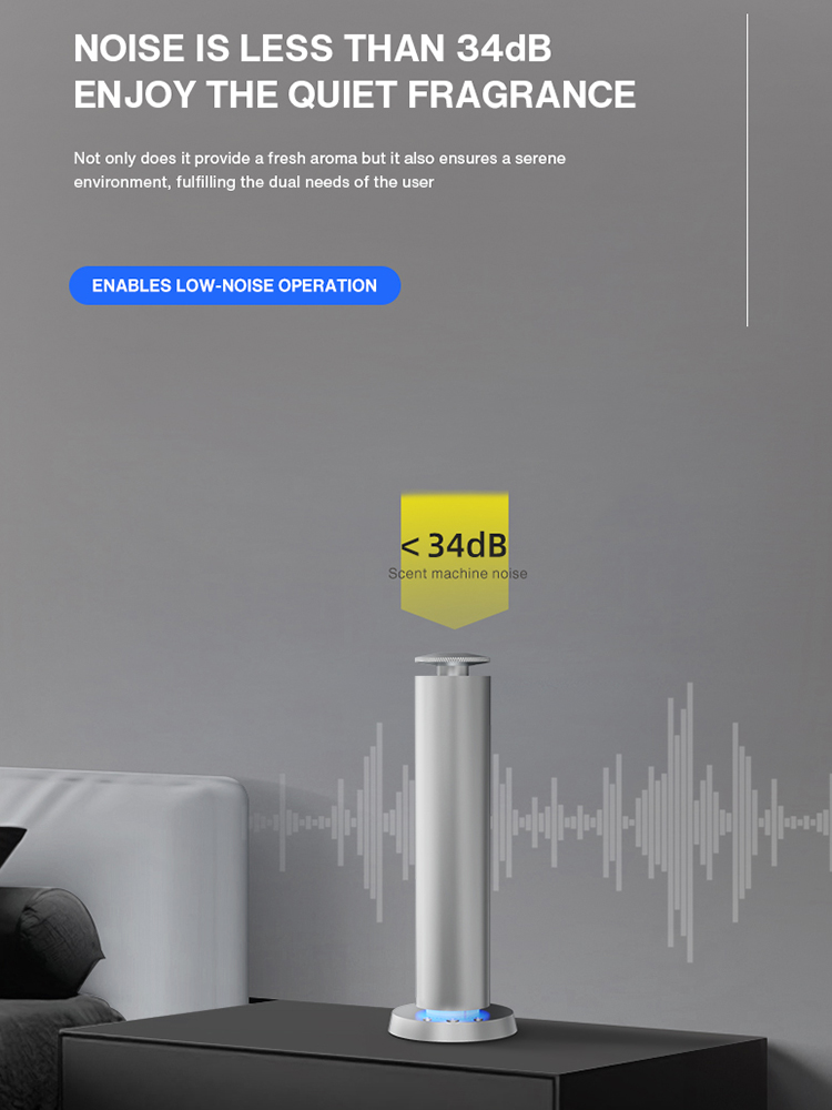 NAMASTE 200m³ Smart Electric S - Home Fragrance Diffuser Electric 评论和价格
