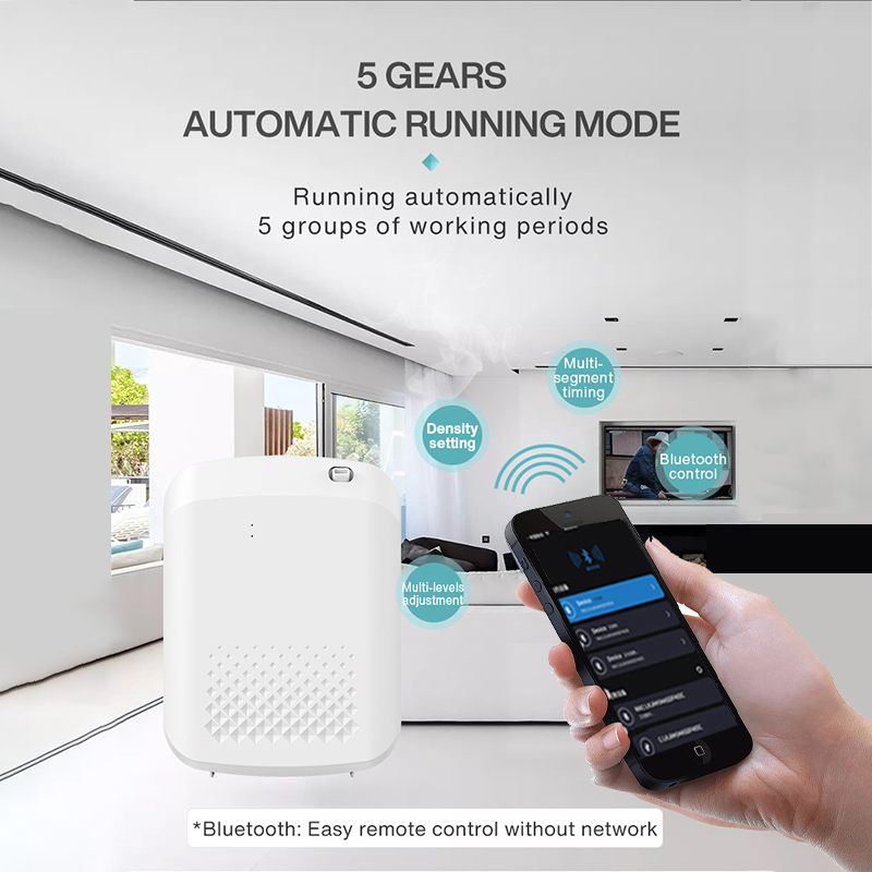 Smart Aroma Diffuser Hotels Fr - Home Fragrance Potpourri 评论和价格