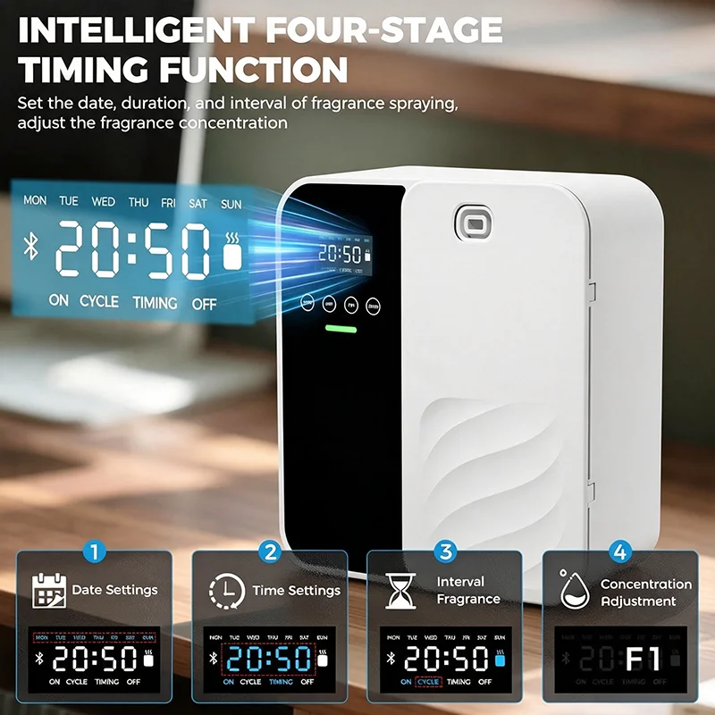 Electric Fragrance Waterless A - Home Fragrance Hotel 评论和价格