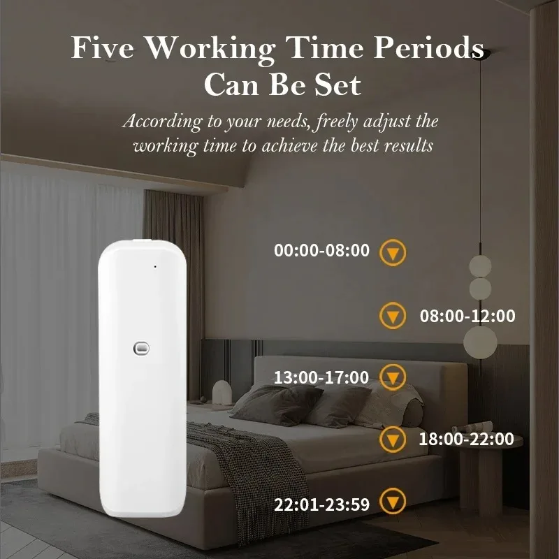 Fragrance Diffuser Toilet Auto - Home Fragrance Hotel 评论和价格