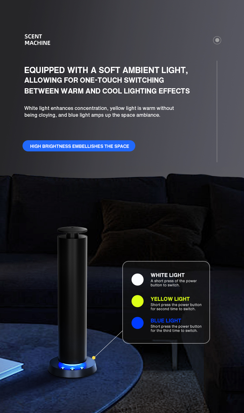 Home Fragrance Perfume Bluetoo - Home Fragrance Perfume 评论和价格
