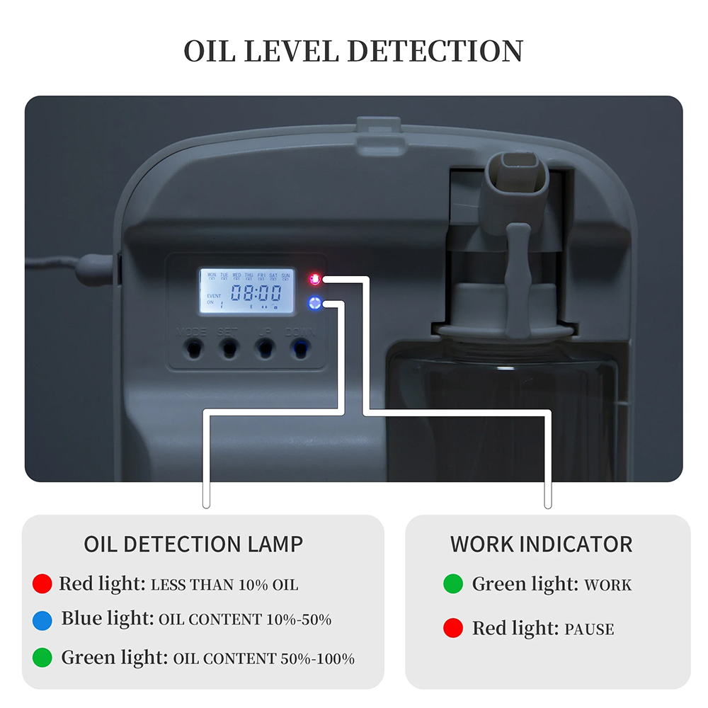 NAMSTE Smart Aroma Diffuser Ho - Home Fragrance Hotel 评论和价格