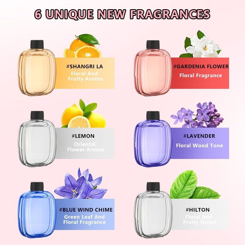 Automatic aromatherapy device  - Home Fragrance Natural 评论和价格