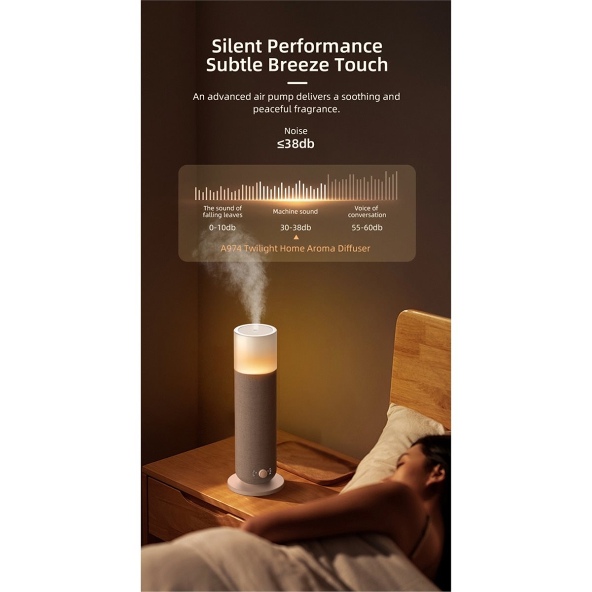 update. 120ML Tower Scent Diff - Home Fragrance Diffuser Electric 评论和价格